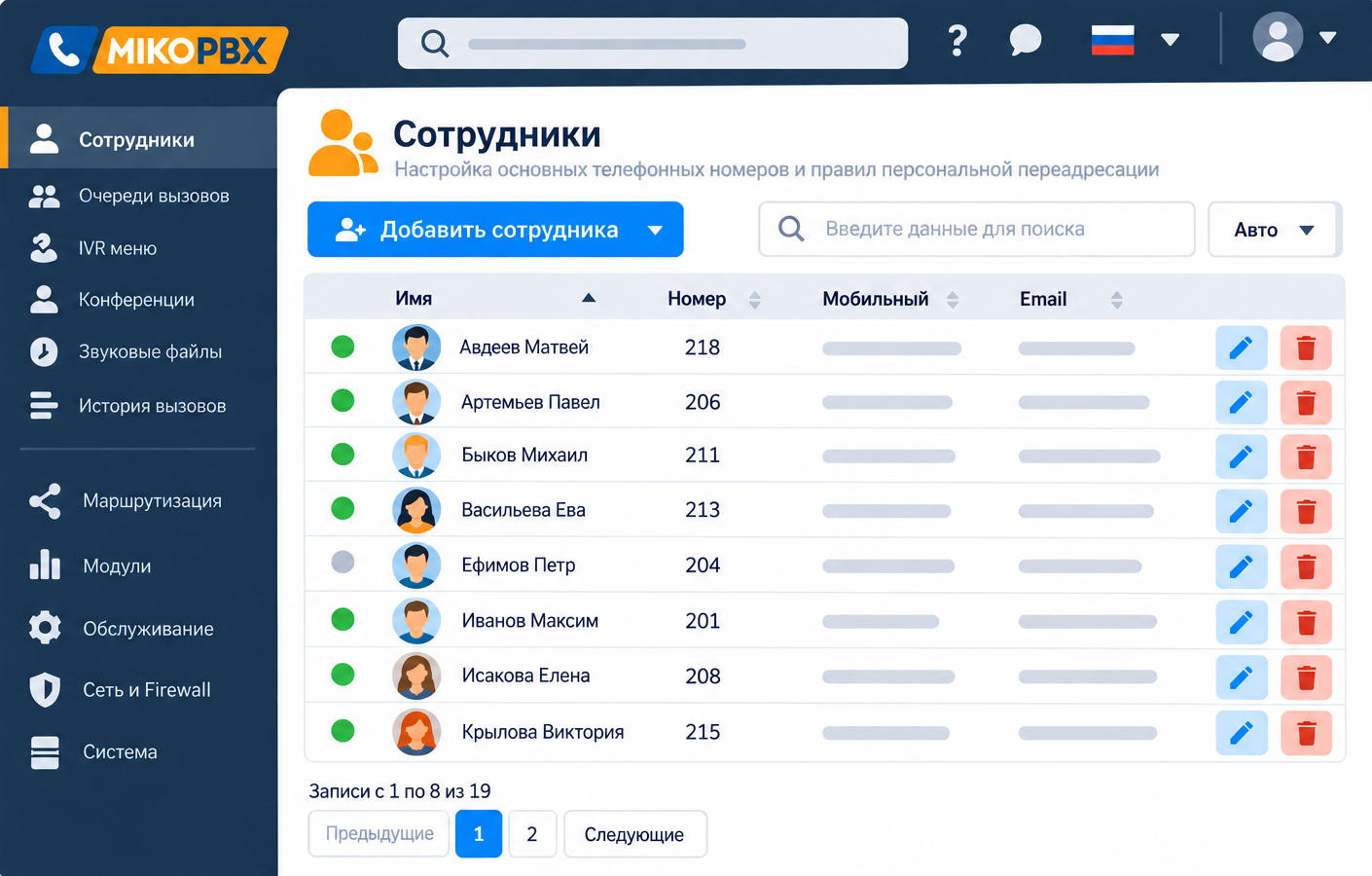 Интерфейс MikoPBX — раздел «Сотрудники»